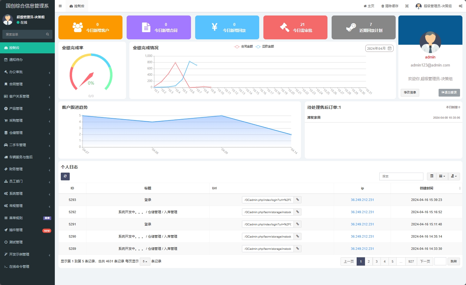 綜合信息管理系統(tǒng)